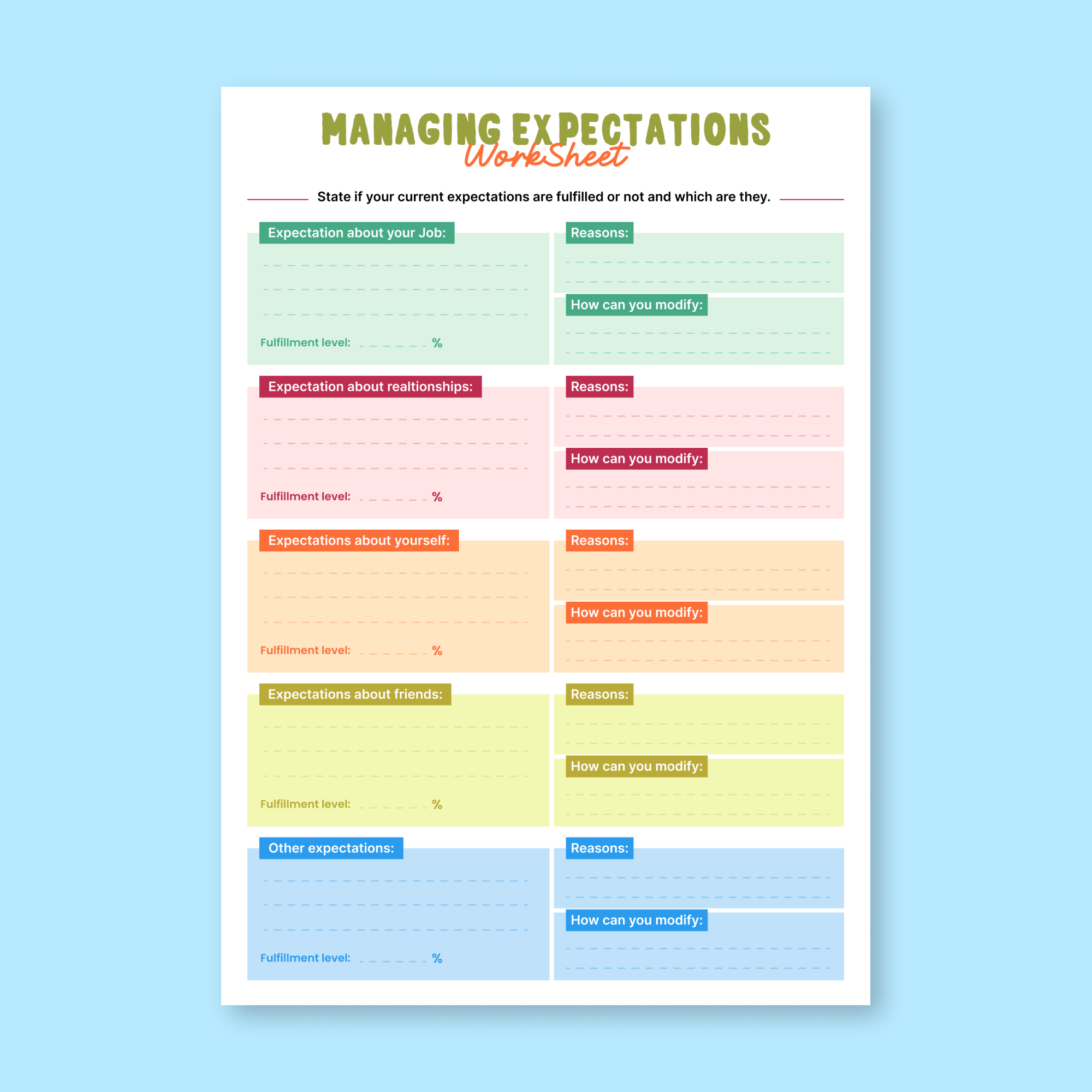 Managing Expectations