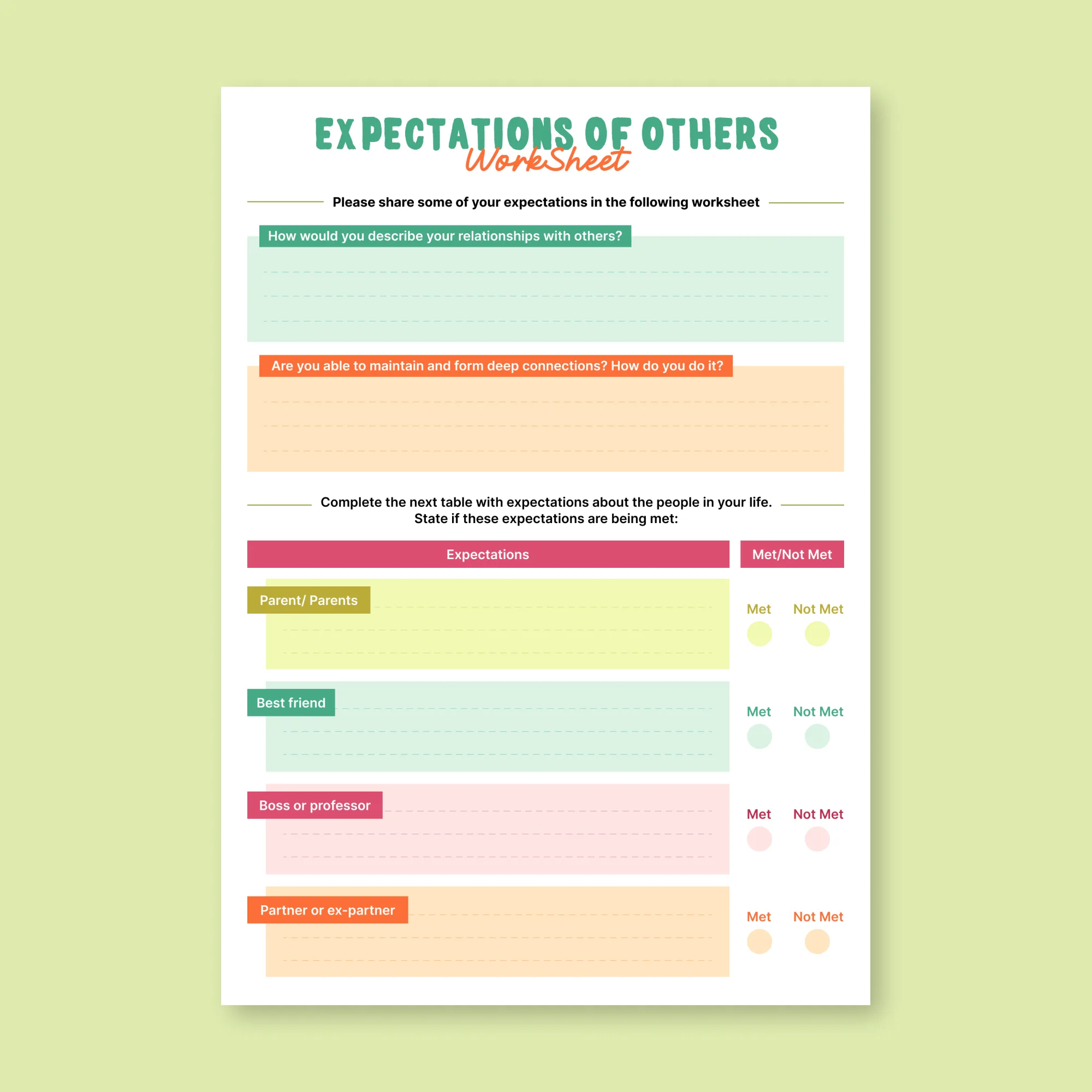 Managing Expectations