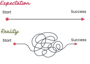 mental health visual