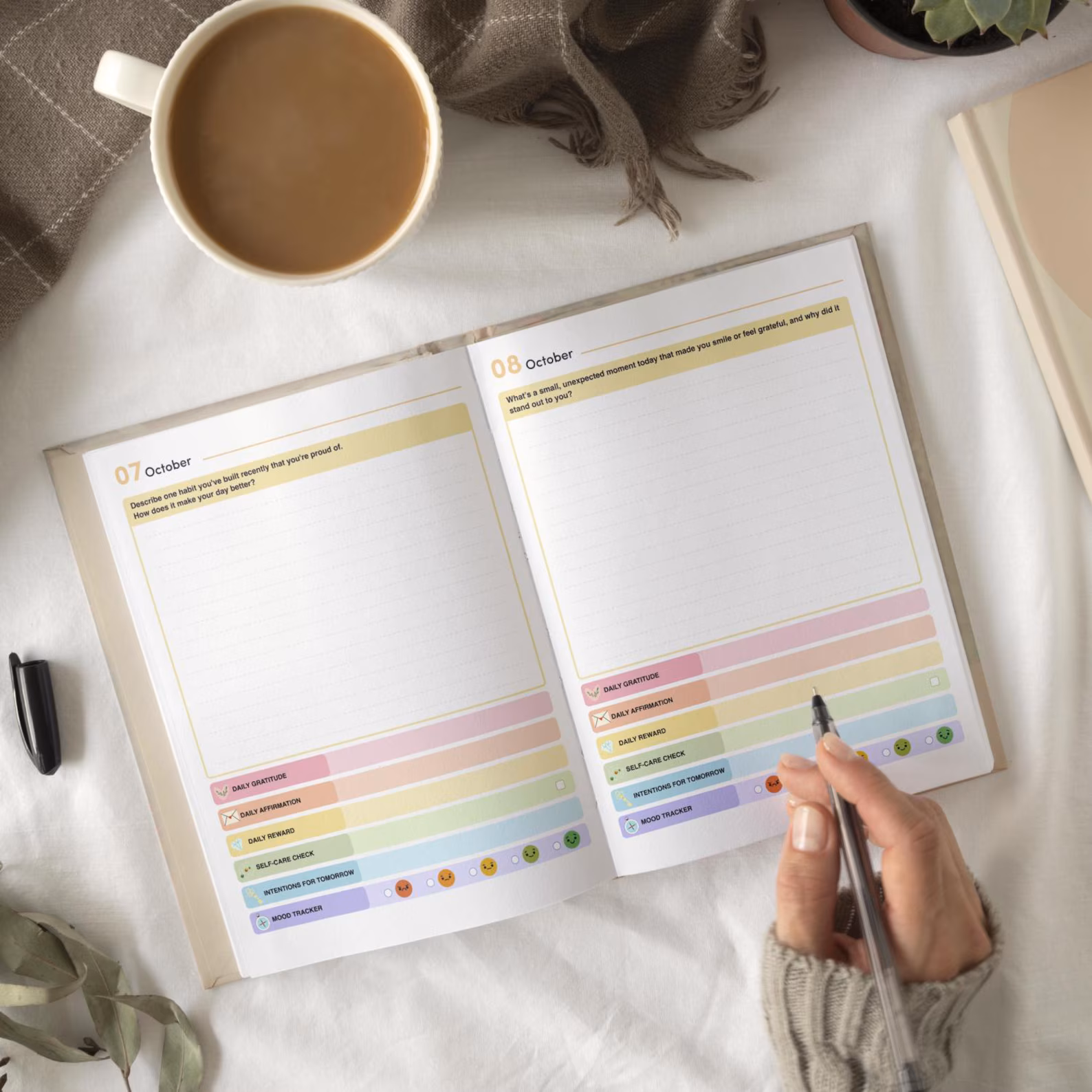 Overcoming self-doubt