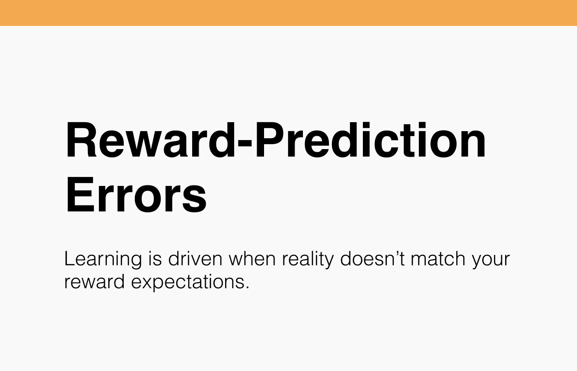 Reward-Prediction Errors