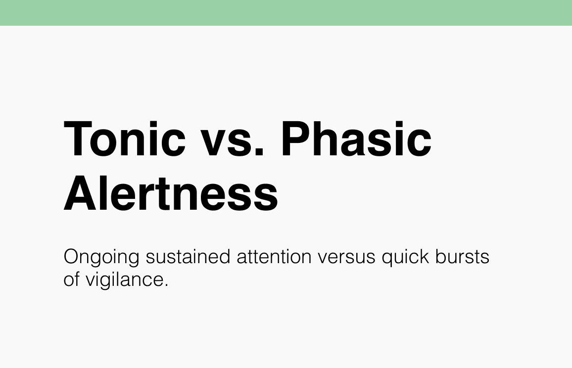 174 Tonic vs. Phasic Alertness