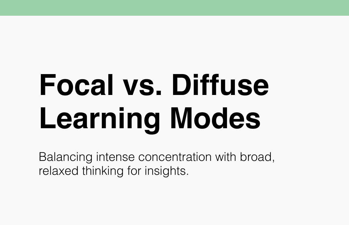 179 Focal vs. Diffuse Learning Modes