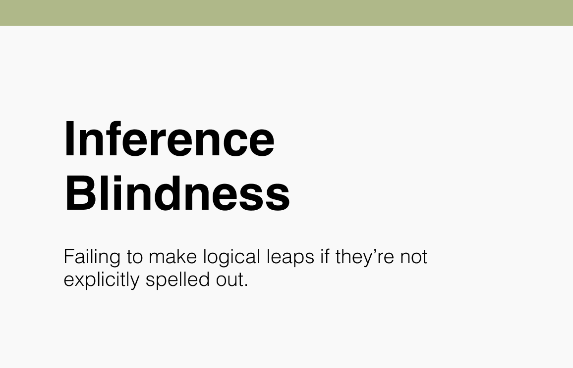 195 Inference Blindness